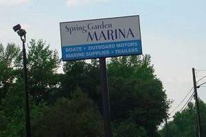 Discover Spring Garden Marina: Your Garden Boating Oasis | The Ultimate Gardening Guide: Grow a Thriving Garden Year-Round