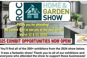 Discover Rochester Home & Garden Show: Ideas & More! | The Ultimate Gardening Guide: Grow a Thriving Garden Year-Round