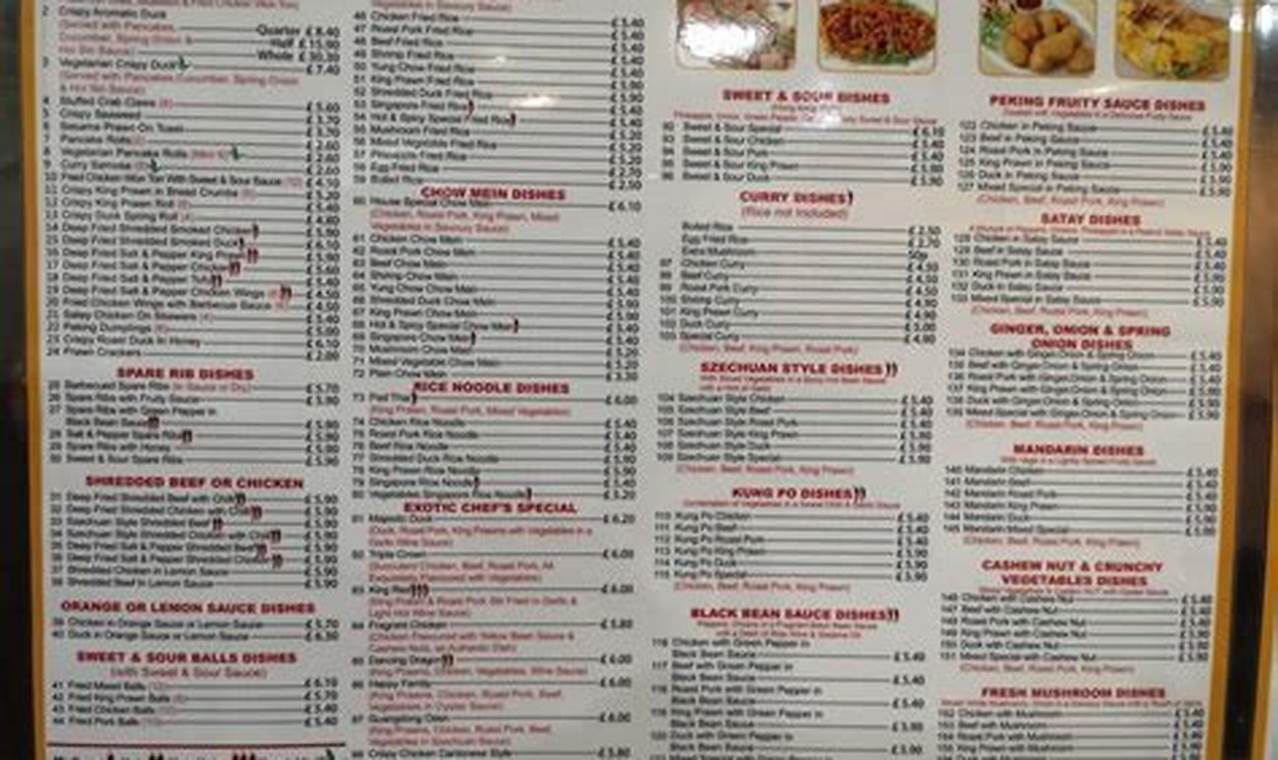 Find Your Kings Garden Chinese: Menu, Location & More | The Ultimate Gardening Guide: Grow a Thriving Garden Year-Round