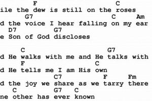 Learn In the Garden Chords: Beginner to Pro Tips The Ultimate Gardening Guide: Grow a Thriving Garden Year-Round Learn In the Garden Chords: Beginner to Pro Tips | The Ultimate Gardening Guide: Grow a Thriving Garden Year-Round