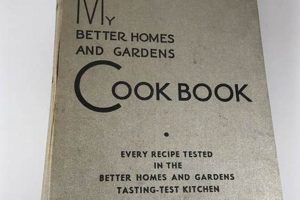 Buy: Village House Garden Cookbook Vol. 1 For Sale - Recipes! | The Ultimate Gardening Guide: Grow a Thriving Garden Year-Round