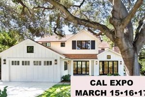 Your Best Home & Garden Show Sacramento Guide | The Ultimate Gardening Guide: Grow a Thriving Garden Year-Round