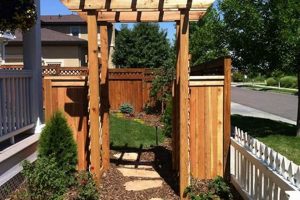 Elevate Your Garden: Gate with Pergola Designs & Ideas | The Ultimate Gardening Guide: Grow a Thriving Garden Year-Round