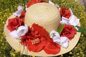 Plan Your Dream Hat Garden Party: Ideas & More! | The Ultimate Gardening Guide: Grow a Thriving Garden Year-Round