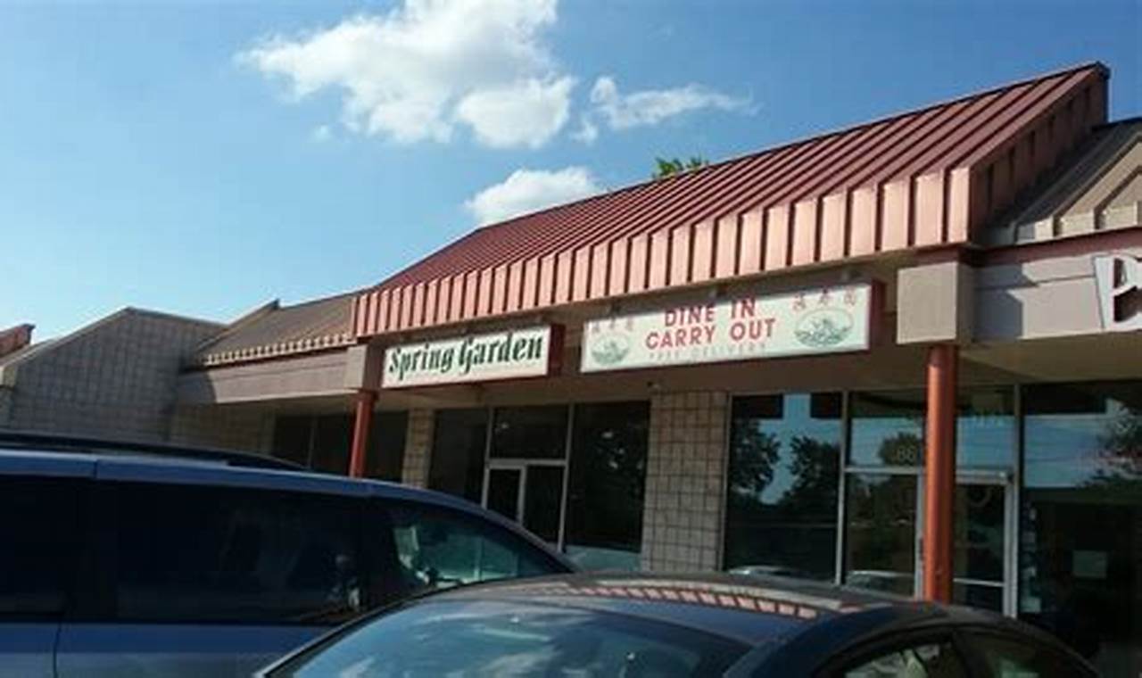 Discover Spring Garden Silver Spring: Your Garden Oasis | The Ultimate Gardening Guide: Grow a Thriving Garden Year-Round