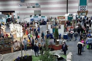 Plan Ahead! Indiana Home & Garden Show 2025 Dates & Details | The Ultimate Gardening Guide: Grow a Thriving Garden Year-Round