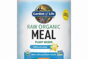 Best Garden of Life Raw Meal: Fuel Your Body Naturally! | The Ultimate Gardening Guide: Grow a Thriving Garden Year-Round