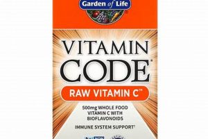 Boost Your Garden: RAW Vitamin C Garden of Life! | The Ultimate Gardening Guide: Grow a Thriving Garden Year-Round