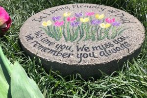 Buy Remembrance Garden Stone: Unique Memorial Rock Decor The Ultimate Gardening Guide: Grow a Thriving Garden Year-Round Buy Remembrance Garden Stone: Unique Memorial Rock Decor | The Ultimate Gardening Guide: Grow a Thriving Garden Year-Round