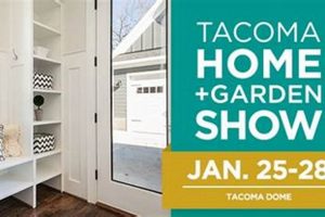 Your Guide: Tacoma Home & Garden Show 2024! | The Ultimate Gardening Guide: Grow a Thriving Garden Year-Round