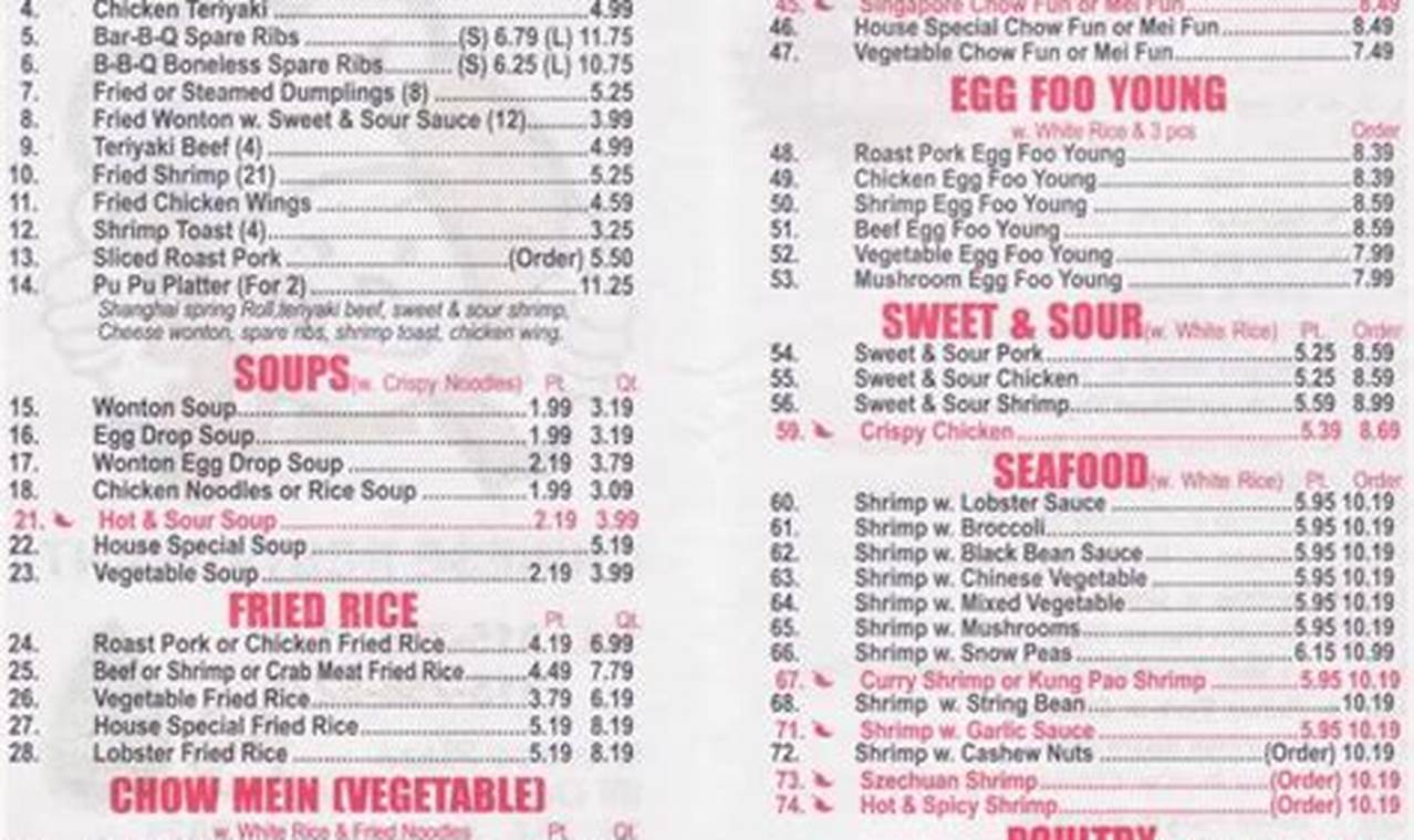 Bloom Time: Your Spring Garden in Auburn, NY Guide | The Ultimate Gardening Guide: Grow a Thriving Garden Year-Round