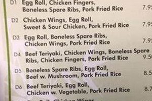 Shop Local Asian Garden Ware MA: Unique Finds! | The Ultimate Gardening Guide: Grow a Thriving Garden Year-Round