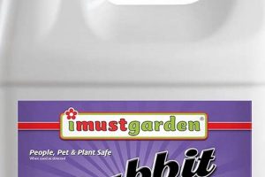 Stop Rabbits! I Must Garden Rabbit Repellent Tips &amp; Tricks | The Ultimate Gardening Guide: Grow a Thriving Garden Year-Round