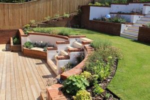 Garden Oasis: Maximizing Your Garden Level Space! | The Ultimate Gardening Guide: Grow a Thriving Garden Year-Round