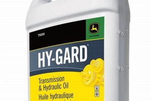 Hy Gard: Garden's Ultimate Protector - [Benefits] | The Ultimate Gardening Guide: Grow a Thriving Garden Year-Round