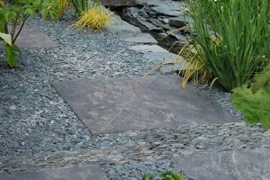 Elevate Your Garden with Durable Slate Garden Paving Ideas | The Ultimate Gardening Guide: Grow a Thriving Garden Year-Round