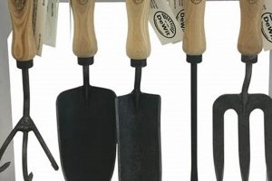Essential DeWit Garden Tools: Quality &amp; Durability | The Ultimate Gardening Guide: Grow a Thriving Garden Year-Round