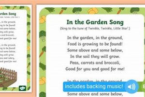 Lyrics to Garden Songs: Nature's Melodies Explained | The Ultimate Gardening Guide: Grow a Thriving Garden Year-Round