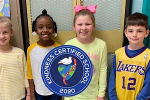 Garden Ridge Elementary in Garden Ridge TX: Your Guide | The Ultimate Gardening Guide: Grow a Thriving Garden Year-Round