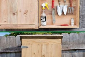 Grow Green: Tool Box Garden Ideas & Tips | The Ultimate Gardening Guide: Grow a Thriving Garden Year-Round