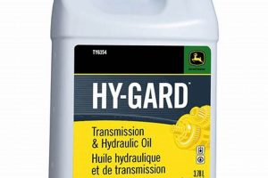 John Deere Hy-Gard: Ultimate Fluid + Benefits | The Ultimate Gardening Guide: Grow a Thriving Garden Year-Round
