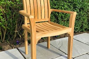 Enhance Your Garden: Durable Teak Chairs for Outdoors The Ultimate Gardening Guide: Grow a Thriving Garden Year-Round Enhance Your Garden: Durable Teak Chairs for Outdoors | The Ultimate Gardening Guide: Grow a Thriving Garden Year-Round