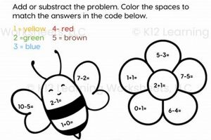 Best Number One Garden Guide: Tips &amp; Ideas | The Ultimate Gardening Guide: Grow a Thriving Garden Year-Round