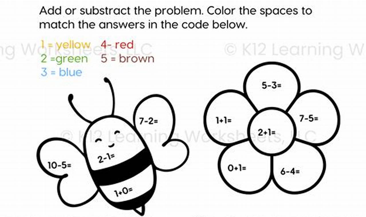 Best Number One Garden Guide: Tips &amp; Ideas | The Ultimate Gardening Guide: Grow a Thriving Garden Year-Round