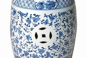Elevate Your Garden: Chinoiserie Garden Stool Decor | The Ultimate Gardening Guide: Grow a Thriving Garden Year-Round