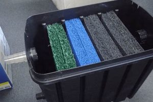 Small Garden Pond Filter The Ultimate Gardening Guide: Grow a Thriving Garden Year-Round Small Garden Pond Filter | The Ultimate Gardening Guide: Grow a Thriving Garden Year-Round