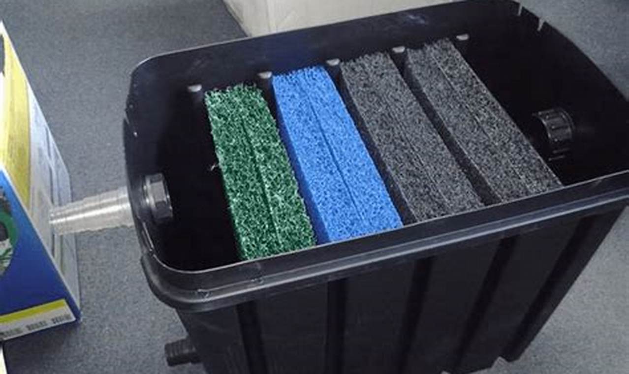Small Garden Pond Filter | The Ultimate Gardening Guide: Grow a Thriving Garden Year-Round