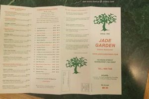 Your Guide to Jade Garden Newmarket: Menu & More | The Ultimate Gardening Guide: Grow a Thriving Garden Year-Round