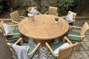 Best Round Garden Table and Chairs Sets for Your Garden! The Ultimate Gardening Guide: Grow a Thriving Garden Year-Round Best Round Garden Table and Chairs Sets for Your Garden! | The Ultimate Gardening Guide: Grow a Thriving Garden Year-Round