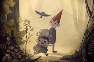 Over the Garden Wall Posters: Art for Every Wall The Ultimate Gardening Guide: Grow a Thriving Garden Year-Round Over the Garden Wall Posters: Art for Every Wall | The Ultimate Gardening Guide: Grow a Thriving Garden Year-Round