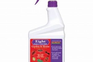 Eden Garden Bug Spray: Safe Pest Control | The Ultimate Gardening Guide: Grow a Thriving Garden Year-Round