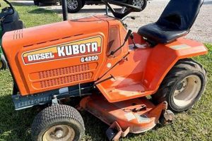 Best Kubota Garden Tractor: Reviews, Specs & More! | The Ultimate Gardening Guide: Grow a Thriving Garden Year-Round