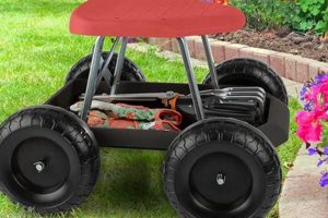 Ergonomic Garden Seat with Wheels: Save Your Knees Today! | The Ultimate Gardening Guide: Grow a Thriving Garden Year-Round