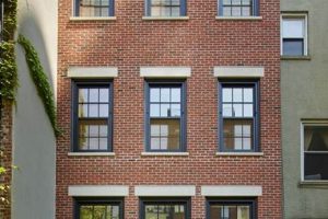 NYC Garden Homes: Find Your Dream Garden House NYC Oasis | The Ultimate Gardening Guide: Grow a Thriving Garden Year-Round