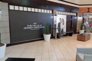 Find Jersey Garden Mall Jobs: Your Opportunity Awaits! | The Ultimate Gardening Guide: Grow a Thriving Garden Year-Round