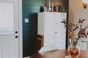 Unveiling Sherwin Williams Rock Garden: A Garden Oasis Hue | The Ultimate Gardening Guide: Grow a Thriving Garden Year-Round