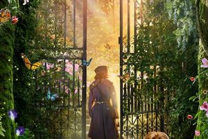 Enchanting Movies Like The Secret Garden: Find Your Magic! | The Ultimate Gardening Guide: Grow a Thriving Garden Year-Round