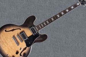 Melodic Gardens: Guitar Garden Products & Decor | The Ultimate Gardening Guide: Grow a Thriving Garden Year-Round