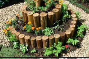 Grow Your Own: Spiral Herb Garden Ideas & Tips | The Ultimate Gardening Guide: Grow a Thriving Garden Year-Round