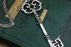 Unlock Your Garden: The Secret Garden Key + Ideas | The Ultimate Gardening Guide: Grow a Thriving Garden Year-Round