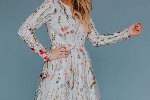 Chic Garden Party Dresses: Style & Comfort! | The Ultimate Gardening Guide: Grow a Thriving Garden Year-Round