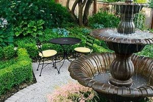 Easy Backyard Garden Fountain Ideas: Design & Inspiration | The Ultimate Gardening Guide: Grow a Thriving Garden Year-Round