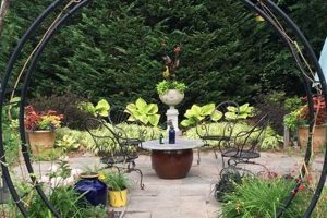 Unlock Your Garden's Magic: A Guide to Garden Moongates The Ultimate Gardening Guide: Grow a Thriving Garden Year-Round Unlock Your Garden's Magic: A Guide to Garden Moongates | The Ultimate Gardening Guide: Grow a Thriving Garden Year-Round