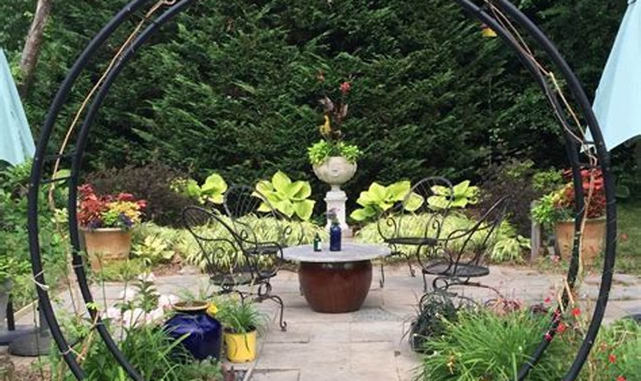 Unlock Your Garden's Magic: A Guide to Garden Moongates The Ultimate Gardening Guide: Grow a Thriving Garden Year-Round Unlock Your Garden's Magic: A Guide to Garden Moongates | The Ultimate Gardening Guide: Grow a Thriving Garden Year-Round