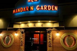 Discover Your New Mandarin Garden Oasis: Luxury Living! | The Ultimate Gardening Guide: Grow a Thriving Garden Year-Round