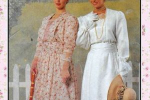 Delightful Garden Party Frocks: Style & Grace The Ultimate Gardening Guide: Grow a Thriving Garden Year-Round Delightful Garden Party Frocks: Style & Grace | The Ultimate Gardening Guide: Grow a Thriving Garden Year-Round